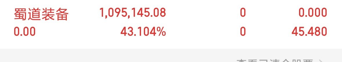 收工，蜀道连续三个板了，大家的掌声呢 