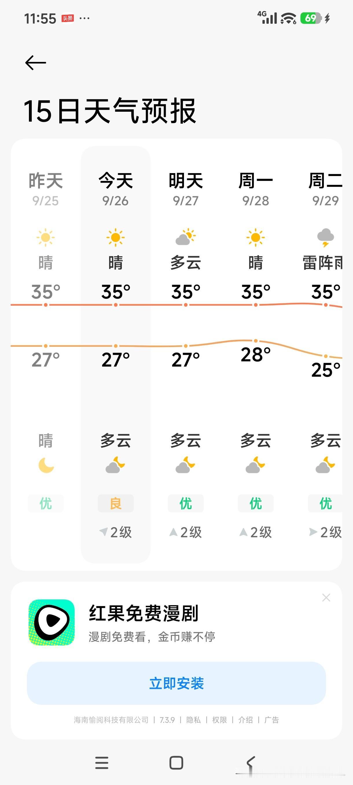 南昌这秋老虎势头不减，中午烧餐饭菜却汗流浃背，这不看了下天气，预报一连好几天最高