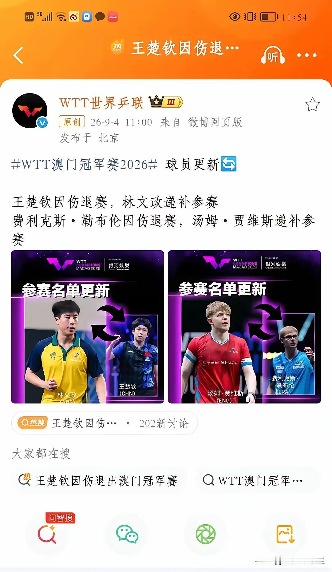 王楚钦因伤退出澳门冠军赛，排名第二的菲利克斯勒布伦也退赛了！
世一，世二皆因伤退