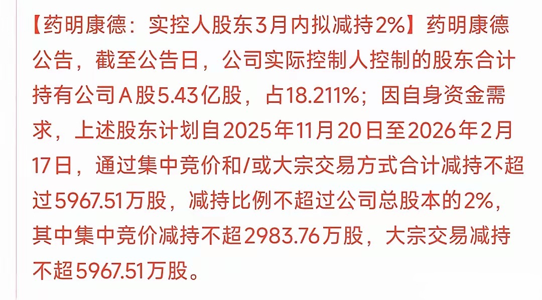 创新药遭到重锤，龙头突然发布减持公告，明天创新药艰难了今年创新药板块是继人工智能
