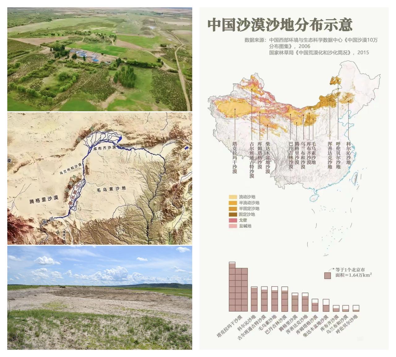 ✨未来怎么解决2.8亿灵活就业问题?✨

🐼 解决灵活就业问题的关键是增加固定