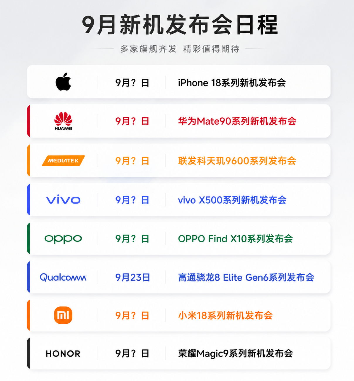 最近想换手机的再等等，9月一大波新机要来了 