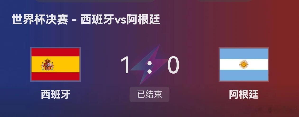 恭喜西班牙队夺得世界冠军。。。这球儿看着没劲，阿根廷实力踢不过西班牙，全场被压着