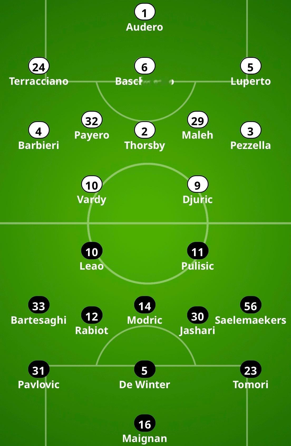 【米体】该媒体给出的2025-26赛季意甲联赛 第27轮 -🔴⚫️米兰客场对阵