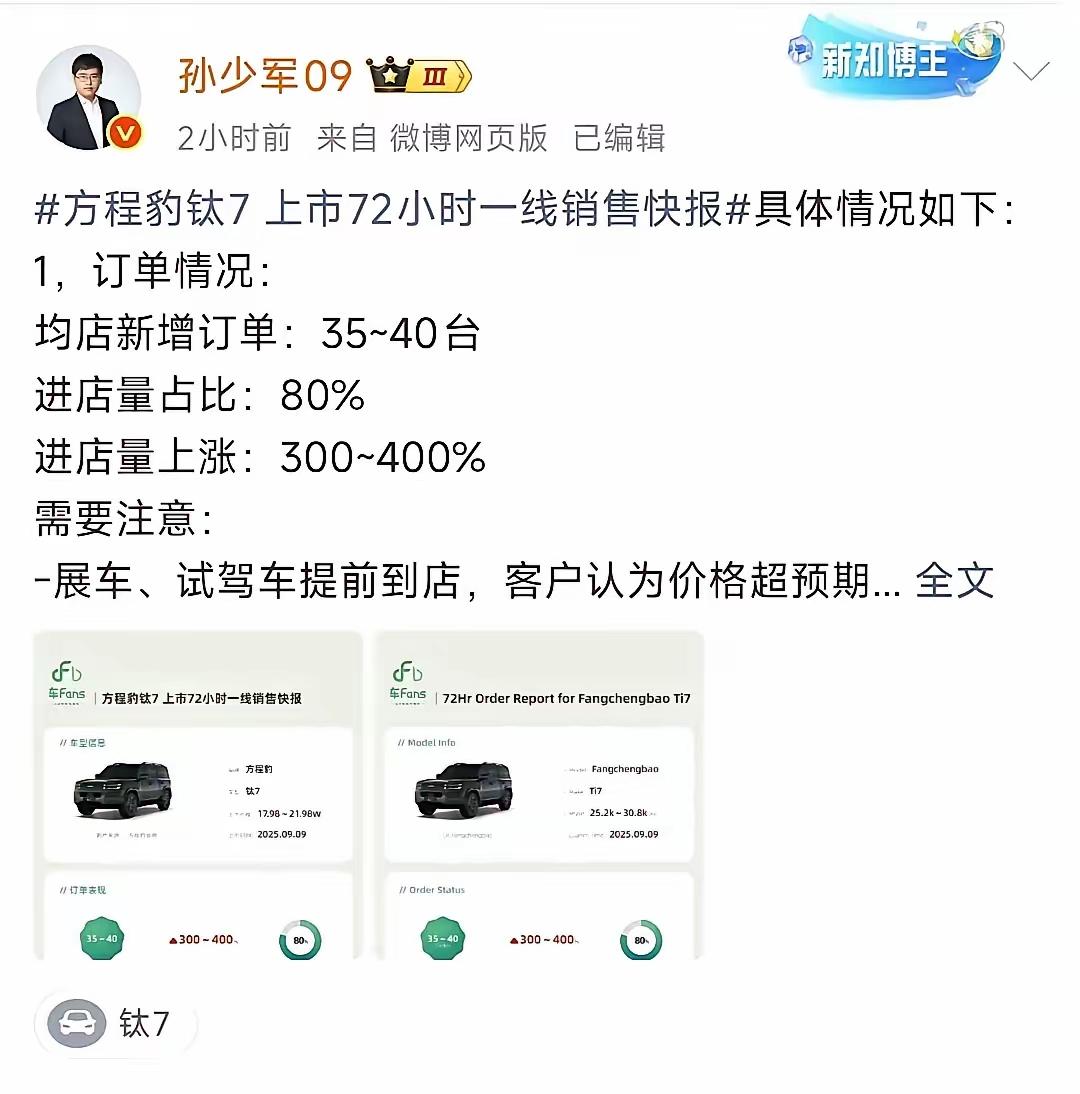 王传福，  
今晚彻底睡不着了！  
不是因为方程豹钛7卖得不行，  
恰恰相反