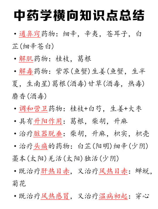 突然发现这份总结很适合备考中药学！