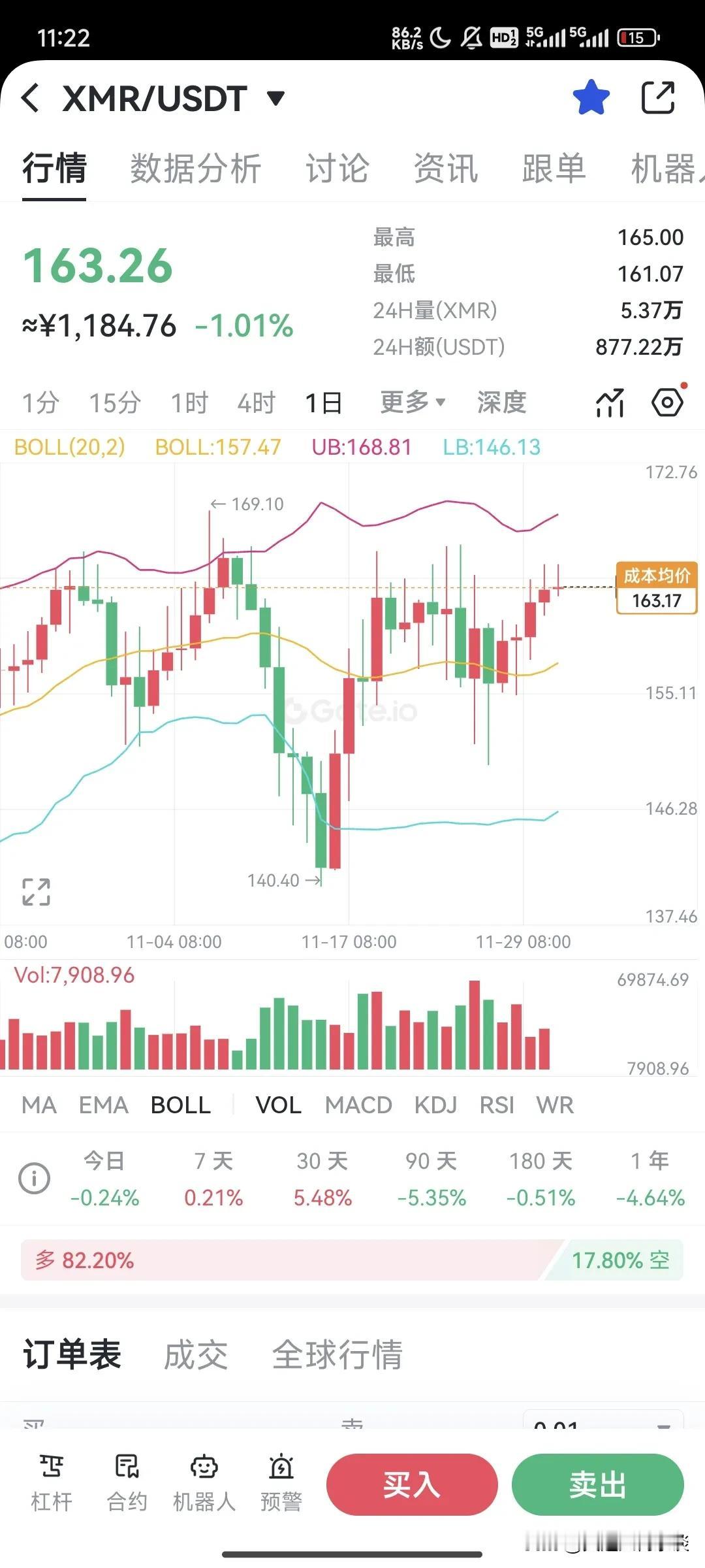 标题：门罗币（XMR）：隐私的守护者还是监管的噩梦？

在数字货币的浩瀚星空中，