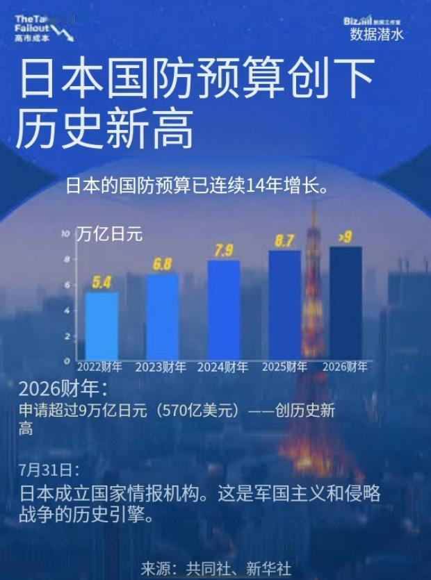 日本战败投降日前夕，中国驻日大使吴江浩与俄罗斯驻日大使诺兹德廖夫，在东京联名发表