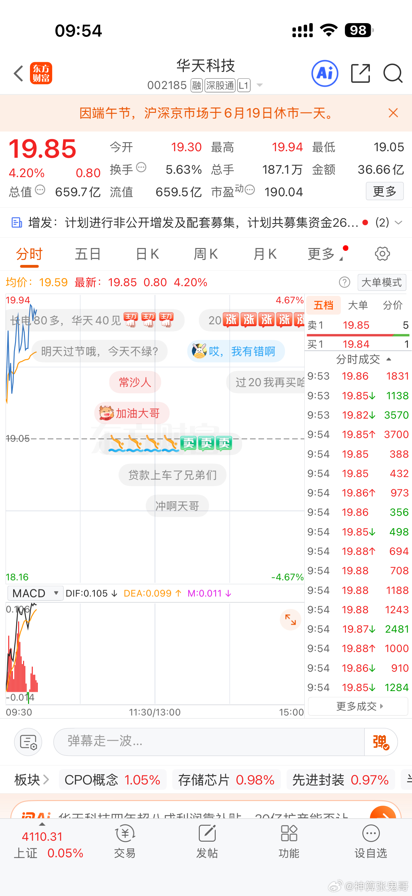 今天那么强，能在上一个台阶吗？a股