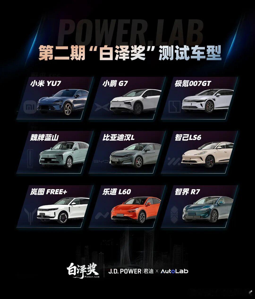 经过数月的评测与调研，我们和J.D. Power携手推出的聚焦真实体验的专项评测