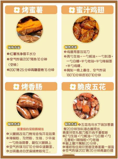 🔥空气炸锅食谱大全·懒人福音✅含详细做法😋我的宝藏食谱