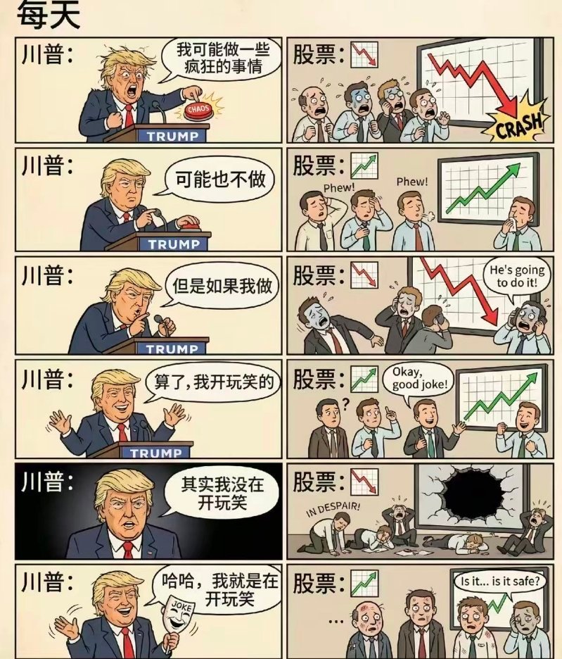 俗话说，兵不厌诈。川普：兵不厌诈诈诈诈诈诈诈诈诈...投资者心态炸了 