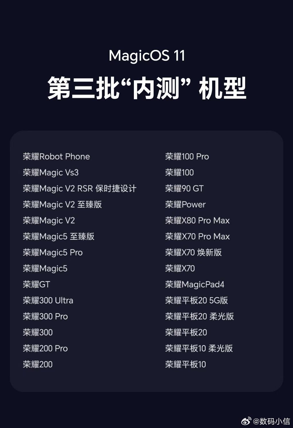 MagicOS 11更新安排来咯！第二批内测机型已经全面开放升级，第三批的log
