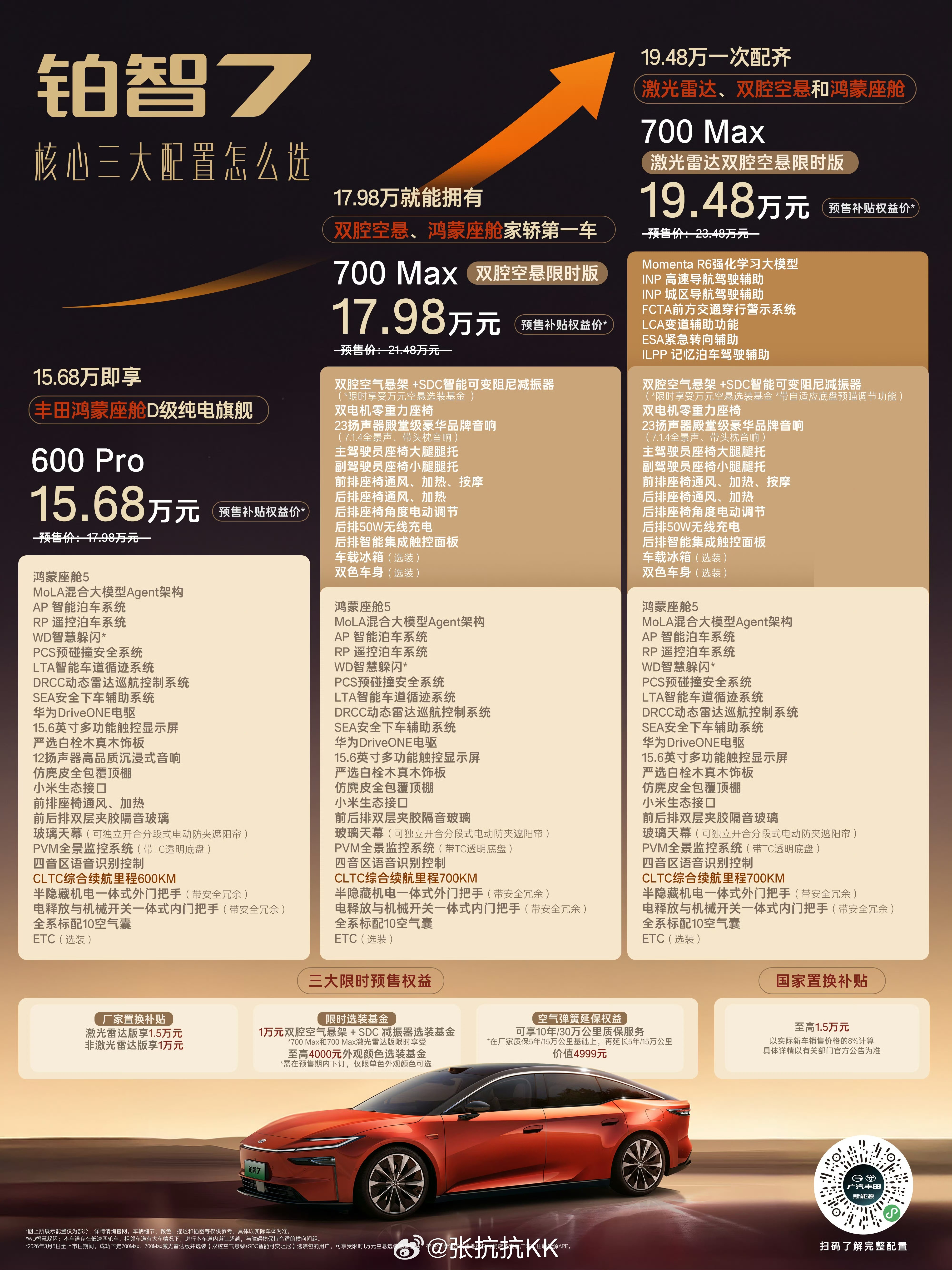 限时5千元选丰田智能预瞄双腔空悬 铂智7的价格怎么定，丰田是纠结过的。它的尺寸已