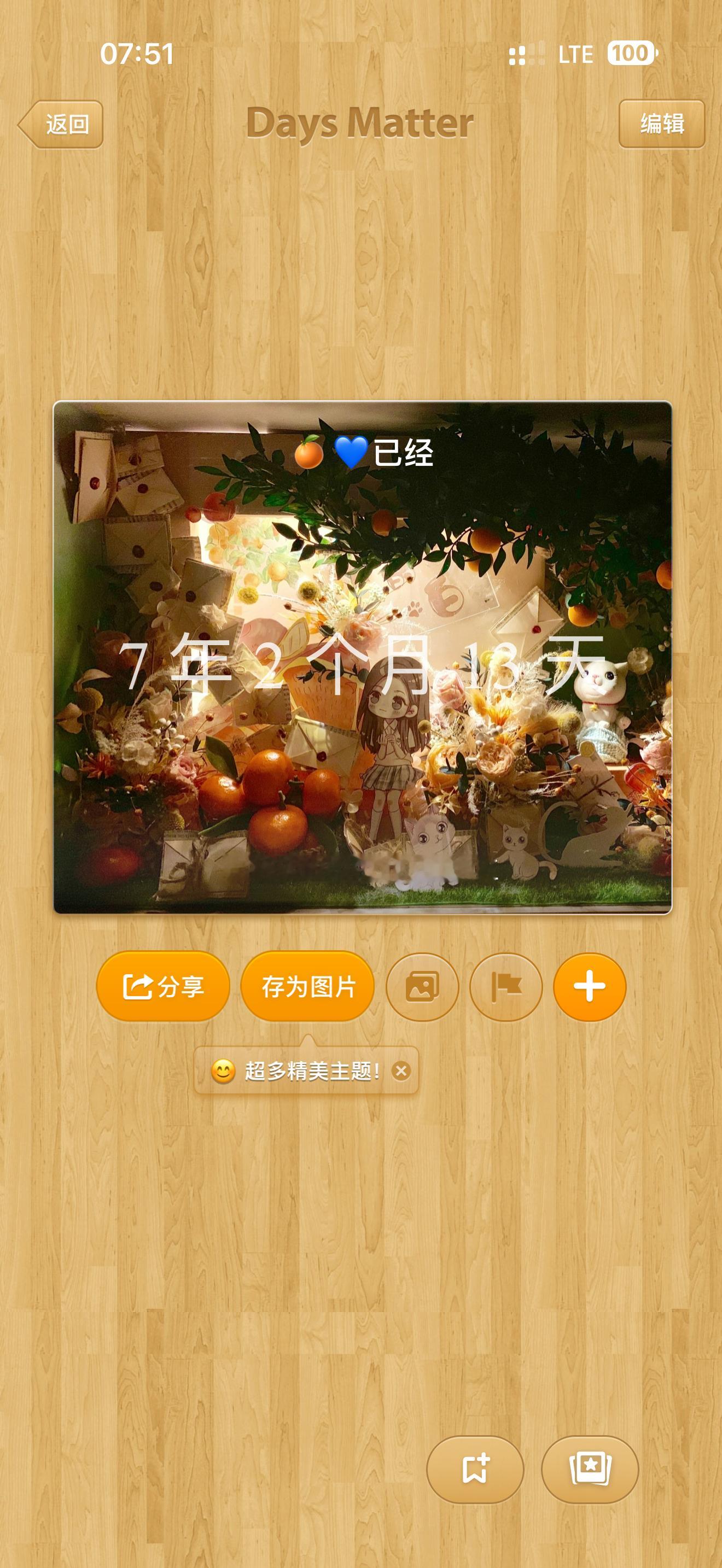 爱与陪伴的第八年在 一直在 💙好好生活 好好工作 一切顺遂 ♥️ 