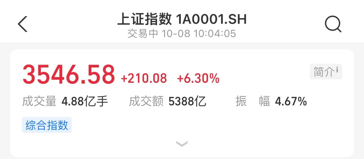 即便如此，老韭菜内心依然毫无波澜，给大家普及一个数学小知识，当你亏损50%之后，
