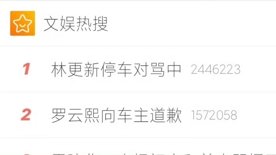 #以为林更新罗云熙骂起来了##以为车主是林更新#以为车主是林更新，[憧憬][憧憬