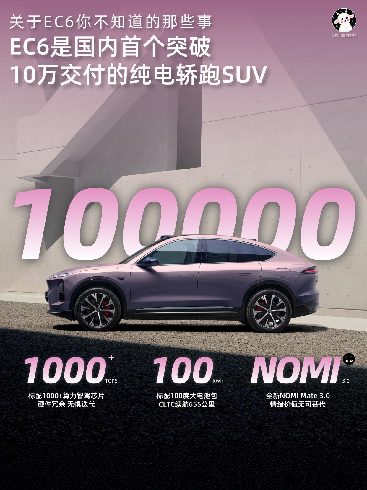 作为一个宝马四系双门版的车主，没选三系的原因就是想买一个不一样的车型开开开，对于