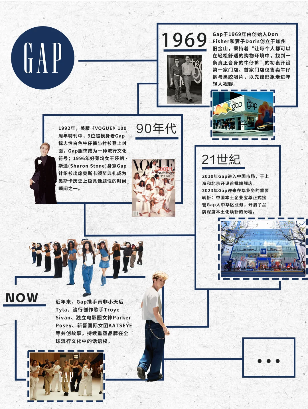 一条牛仔裤撬动全球，解译Gap的文化密码