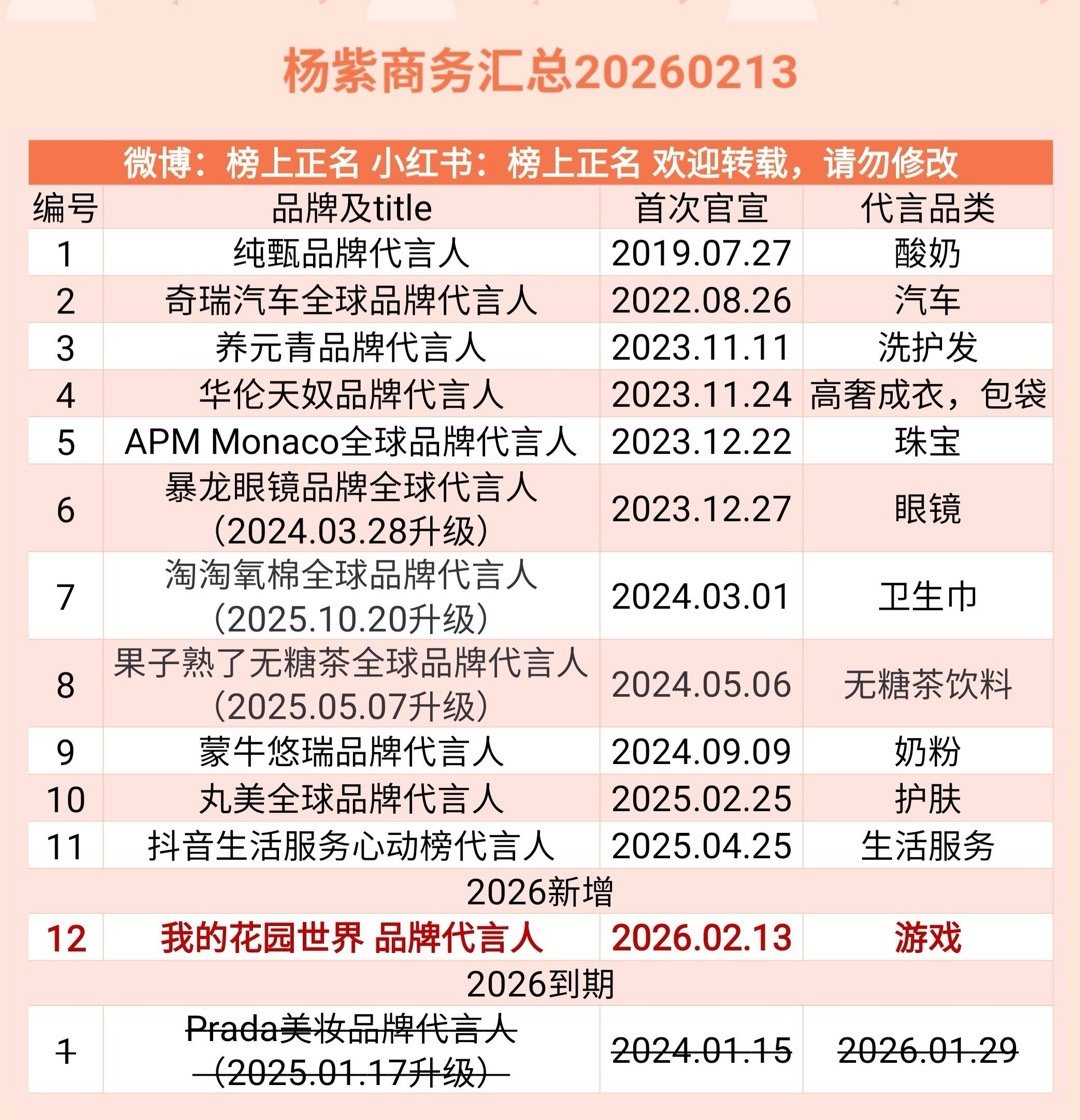 杨紫商务汇总（12个）20260213杨紫｜ 