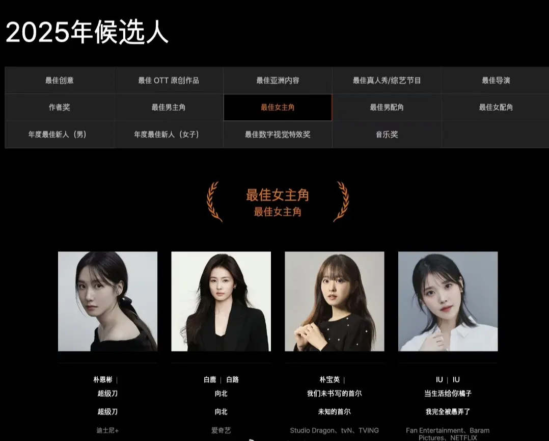 白鹿入围亚洲内容大赏。恭喜！！！