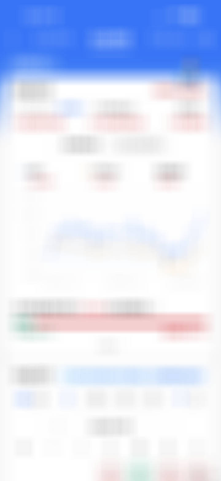 我的重仓基金好好表现了一下，把收益率变成了超过99.55%的基民了