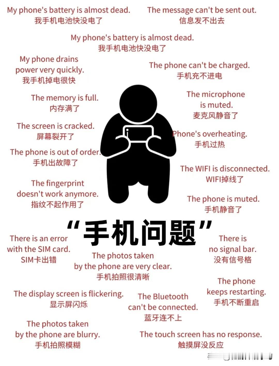 跟“手机问题”有关的英语表达
