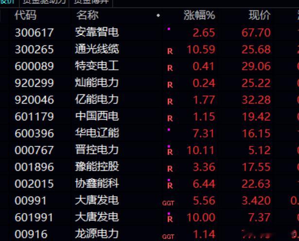 分享图片 