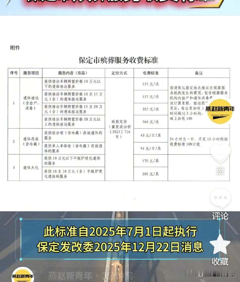 保定市殡葬服务收费新标准公布，这个新标准自2025年7月1日起执行。