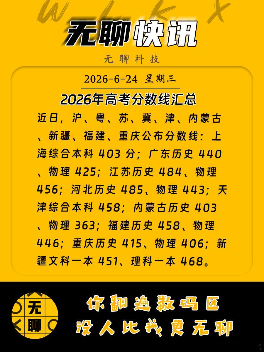 【2026年高考分数线汇总 】近日，沪、粤、苏、冀、津、内蒙古、新疆、福建、重庆