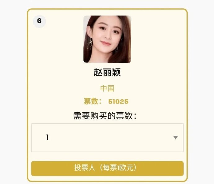 赵丽颖2025年全球观众最喜爱演员我天，这个投票竟然是国外粉丝花钱一票一票投出来