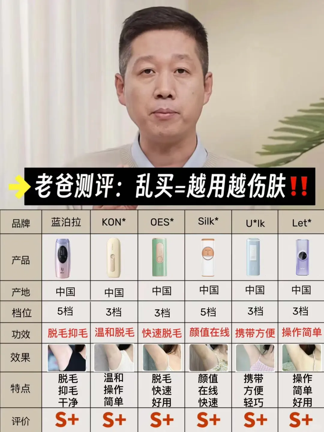 老爸评测：新品高性价脱毛仪千万别瞎买!