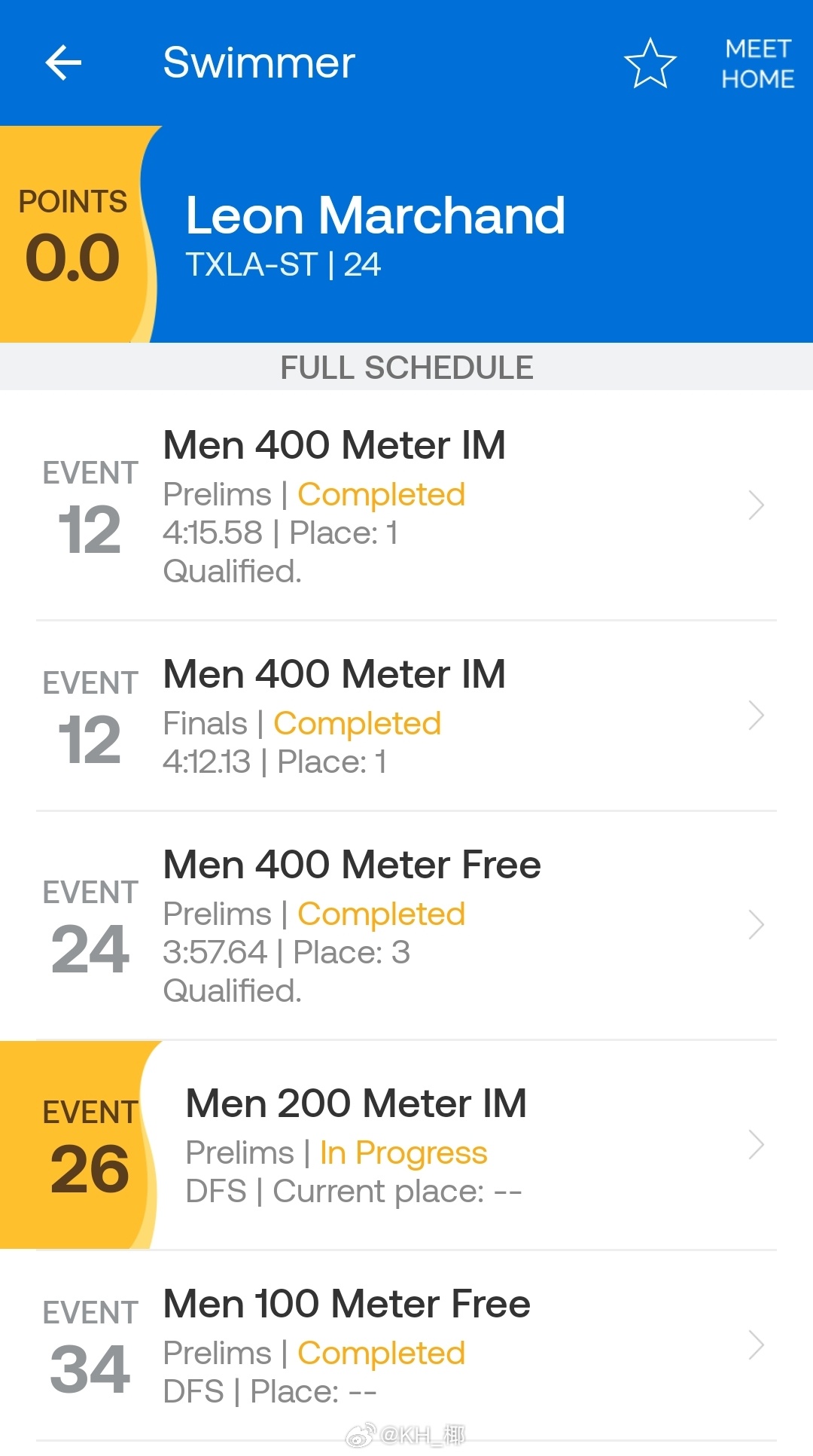 Longhorn Aquatics Elite Invite 法国弟最后一天两个