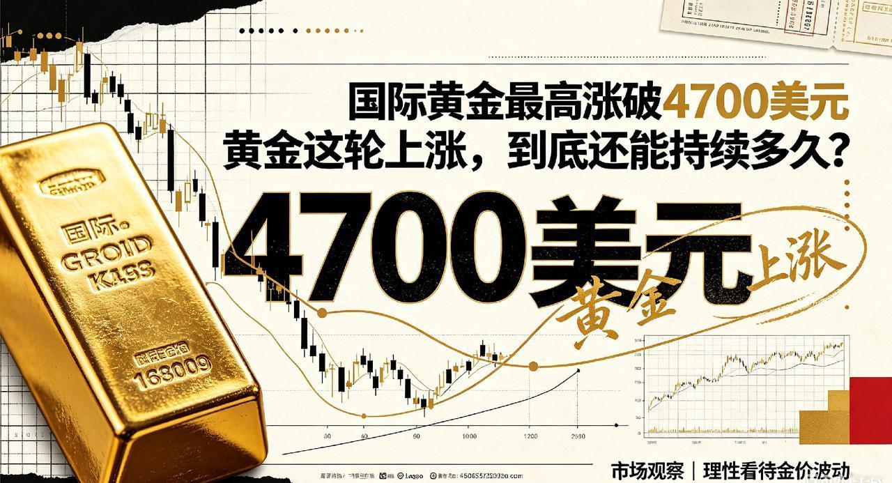 国际黄金最高涨破4700美元，黄金这轮上涨，到底还能持续多久？
 
大家好，我是