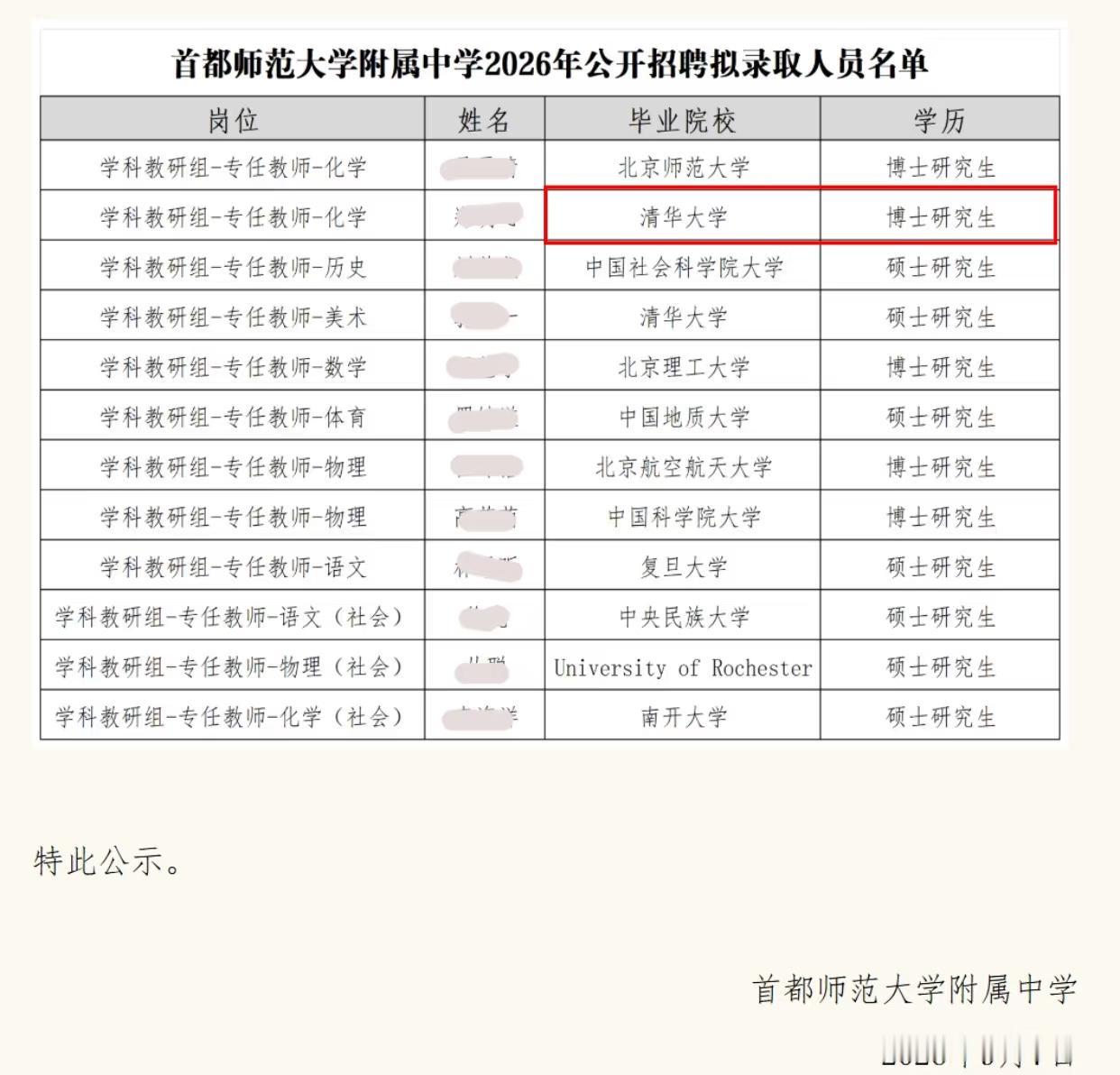 破防了，清华大学博士成中学教师！学科要求太高了吧。
博士到初中教书无非这几种情况