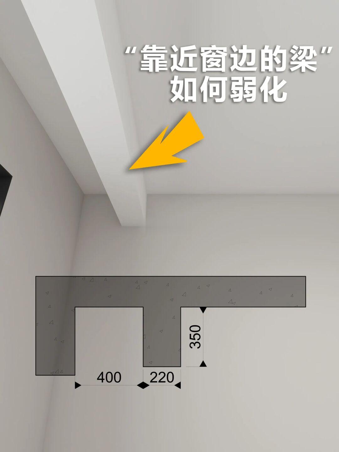 靠近窗边的梁怎么处理如何弱化