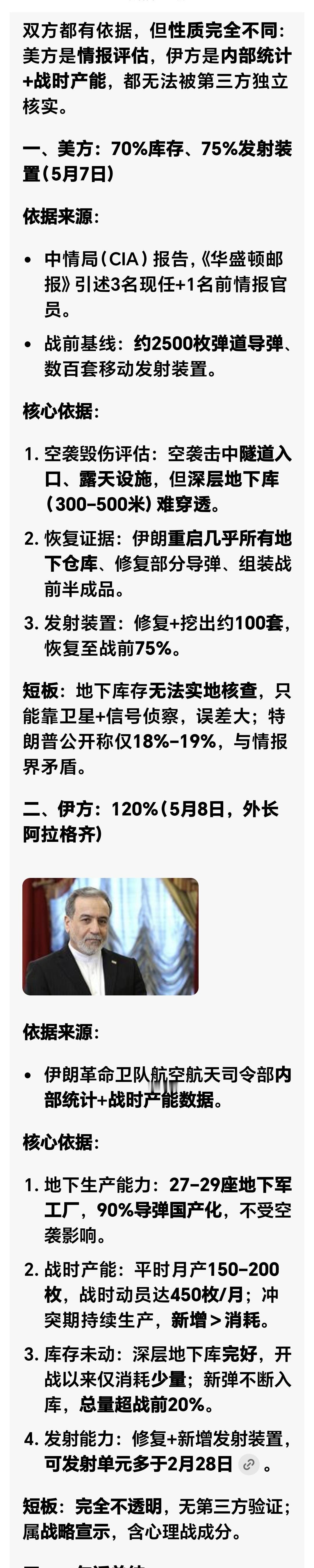 伊朗外长：我们的导弹库存和发射能力并非仅为2月28日的75%，正确数字是120%