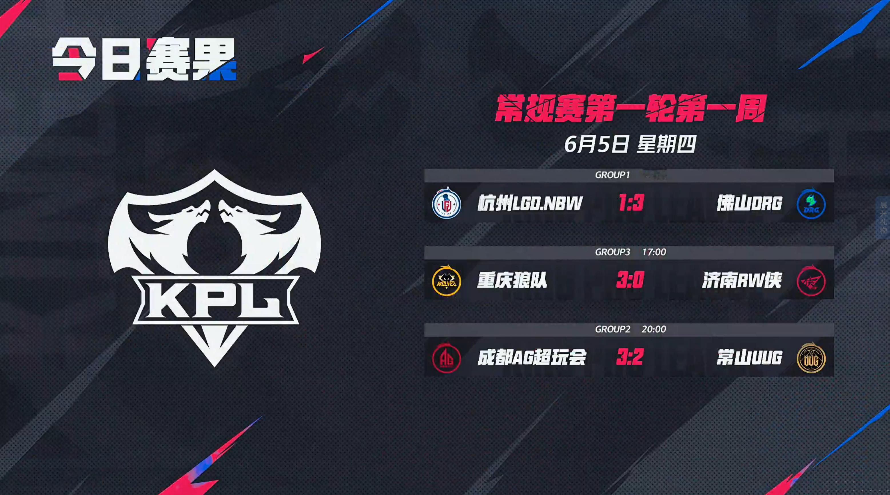 2025KPL夏季赛 第一周第一天赛果 ​​​