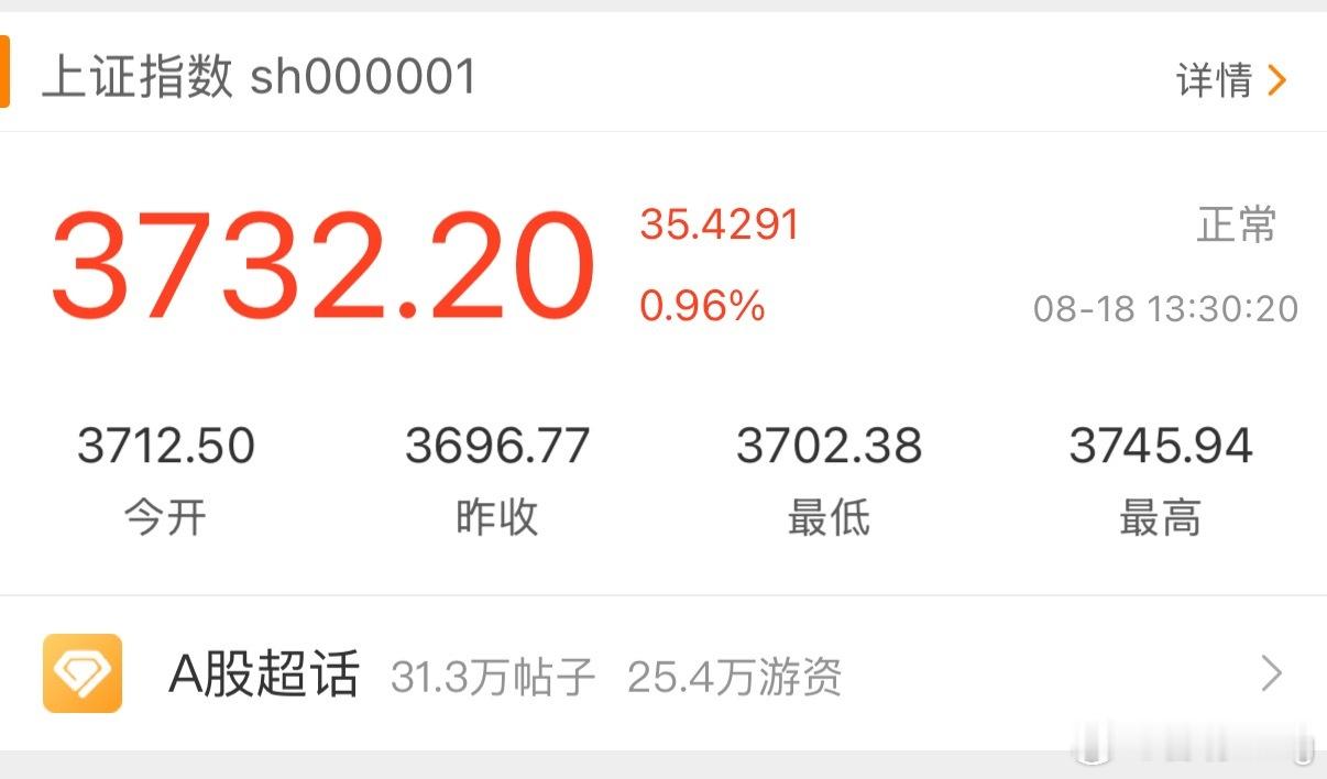 A股大A冲上了10年新高，这轮牛市你们赚了多少？ ​​​