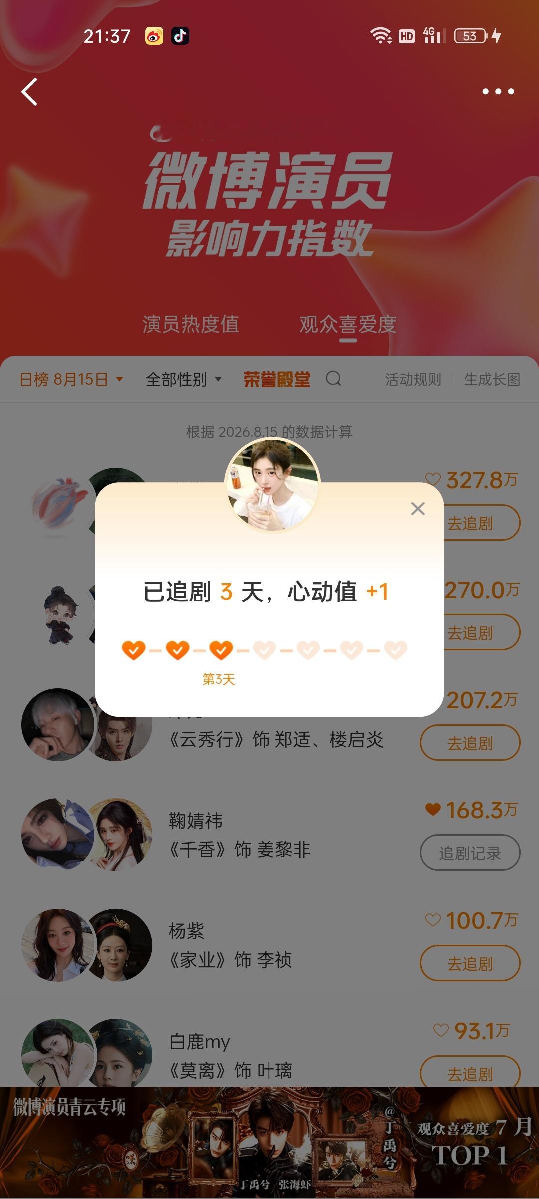 8.15观众喜爱度✅📚🍊一些数据碎片