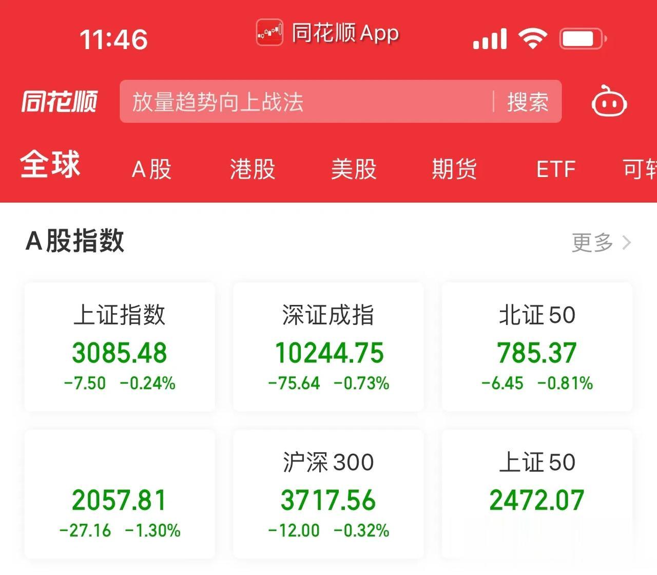 北向资金，连续创历史新高，今天是连续第十二个交易日，呈现出大幅度的净流出态势，可