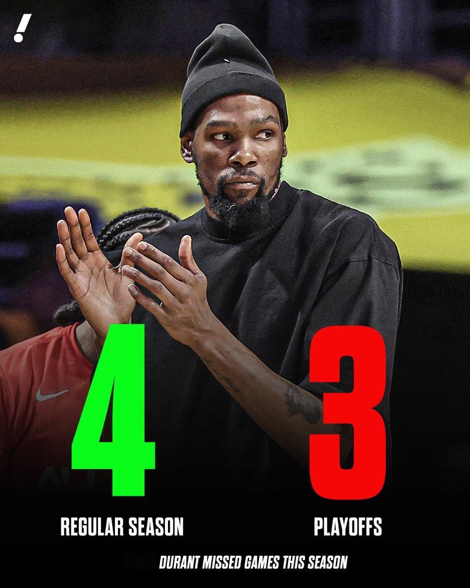 湖人vs火箭 杜兰特预计缺席湖火G4  杜兰特缺席G4，火箭0-3落后已经无路可