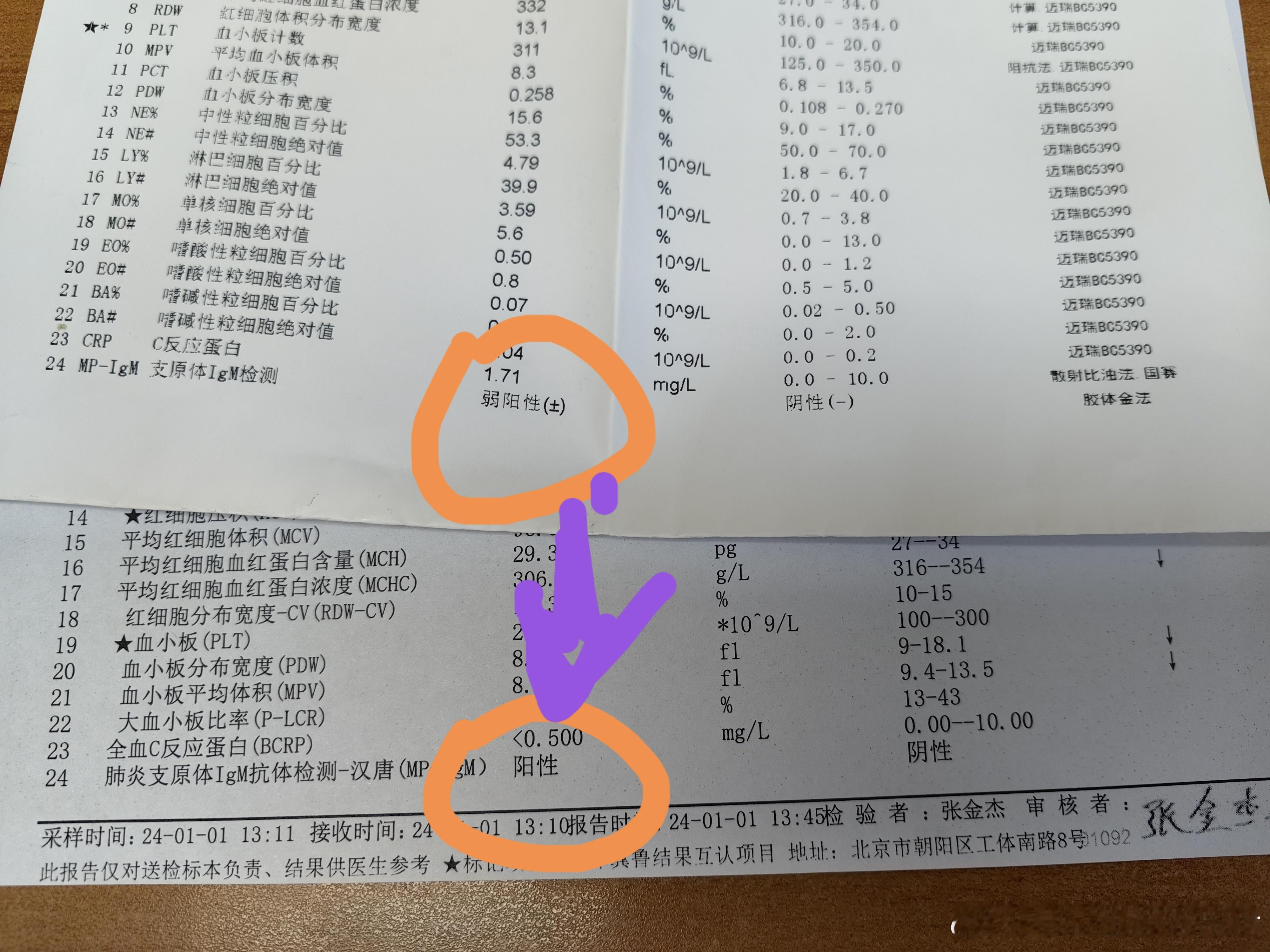 肺炎支原体抗体检测，有时候还是很有临床意义的，比如，几天之间，从弱阳性变成阳性，