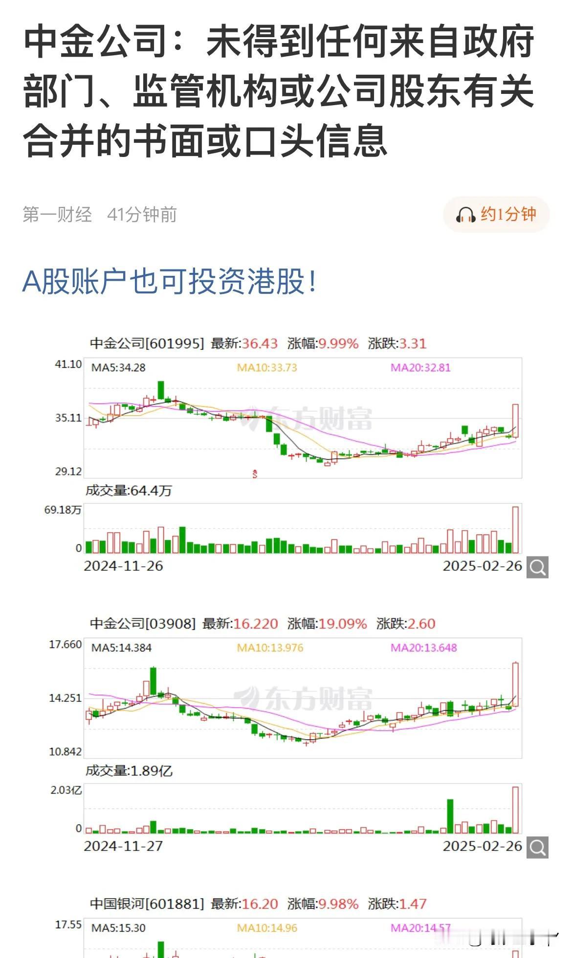 今晚消息满天飞，谣言四起，作为散户真难！

今晚的消息真热闹，先是传言，然后是确