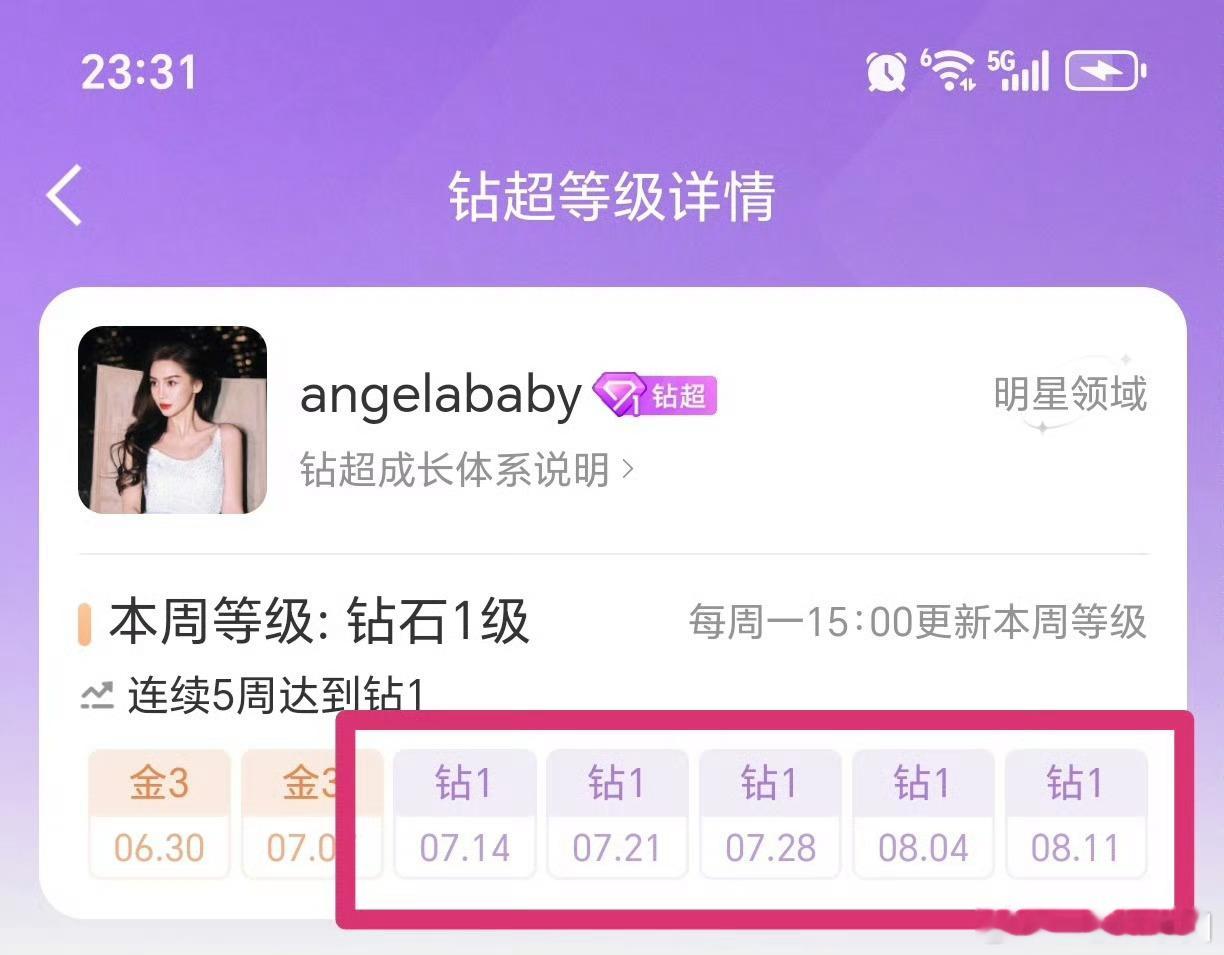Angelababy 已经连续五周钻超了！铁血鼻粉，又长情又热血[good][g
