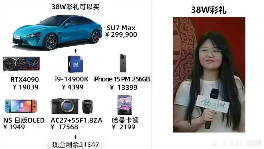 今天被这张图刷屏了，男同胞们要掀桌子了？ ​​​