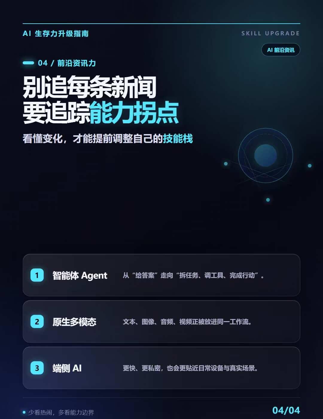 多提升基础能力，ai赋能会更加顺利
AI 越来越强，我们真正需要升级的，可能不是