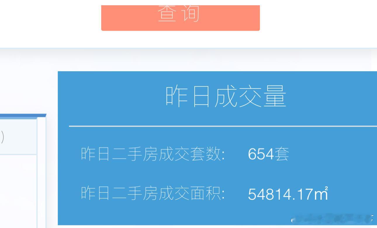 高温，台风，暴雨传统的7、8月就是淡季二手房成交的数据也回落了避免香港“撤辣”三