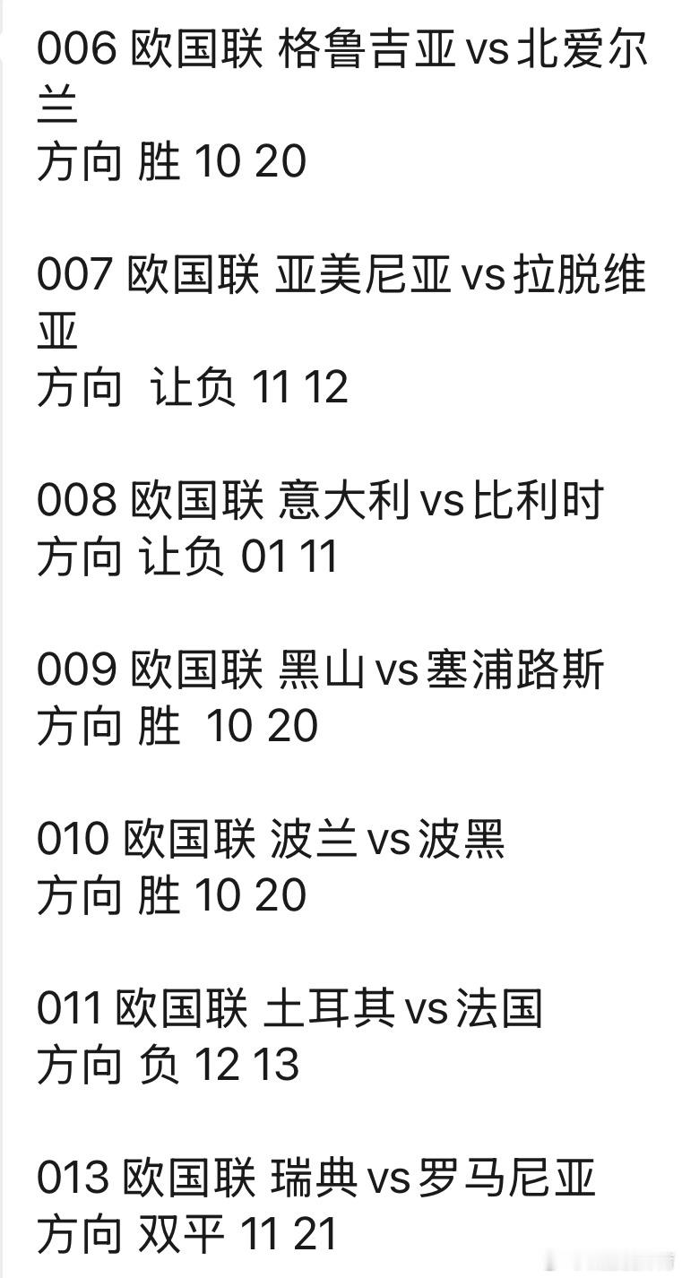 诚嘉今日扫盘⬇️⬇️⬇️006 欧国联 格鲁吉亚vs北爱尔兰方向 胜 10 20
