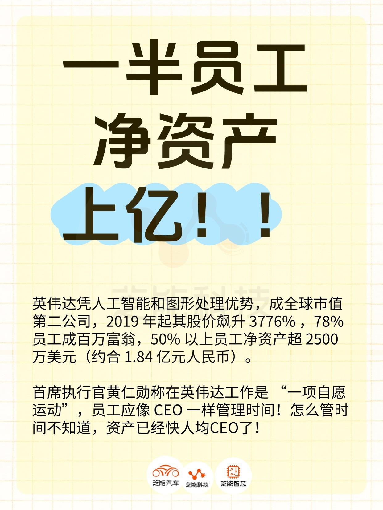 一半英伟达员工，坐拥上亿资产
在科技圈，英伟达绝对是当红 “炸子鸡”，靠着人工智